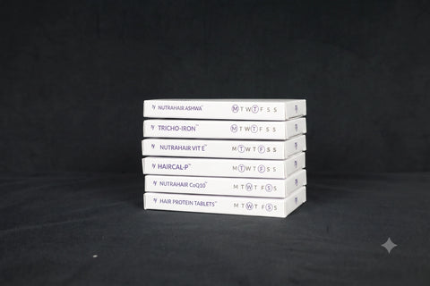 S1 Hairgrow Kit for Complete Nourishment